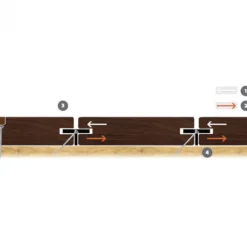 Outlet Deckwise Bevestigingsclips RVS zwart KD incl schroeven (100 stuks)