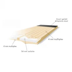 Clearance Plus Danmark Dubbele dichte deur incl. kozijn en beslag - Rechtsdraaiend - Onbehandeld - 151,2 x 197,8 cm