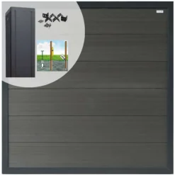 Sale Elephant Schutting set composiet Forte antraciet met antraciet aluminium kader (5,67 meter)