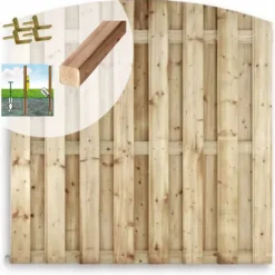 Clearance Elephant Schutting set vuren Timber toog 15L rvs groen geimpregneerd (7,54 meter)