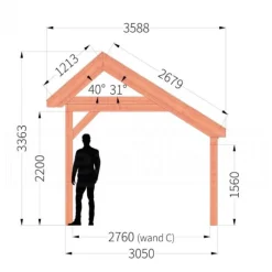 Discount TrendHout Kapschuur De Stee - 3 meter diep