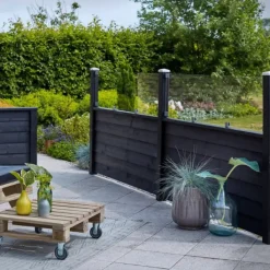 Outlet Plus Danmark Schutting zelfbouw vuren - serie Plus Klink - zwart