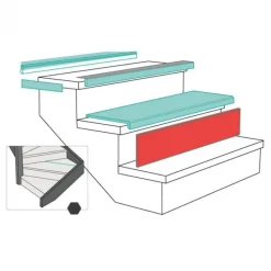 Discount Maestro Steps Stootbord (3 stuks) - Laminaat - Betonlook Light Grey Stone - 130 x 20 cm