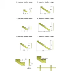 Hot Plus Danmark Tuintrap vuren geimpregneerd - Trapbalk 2 treden